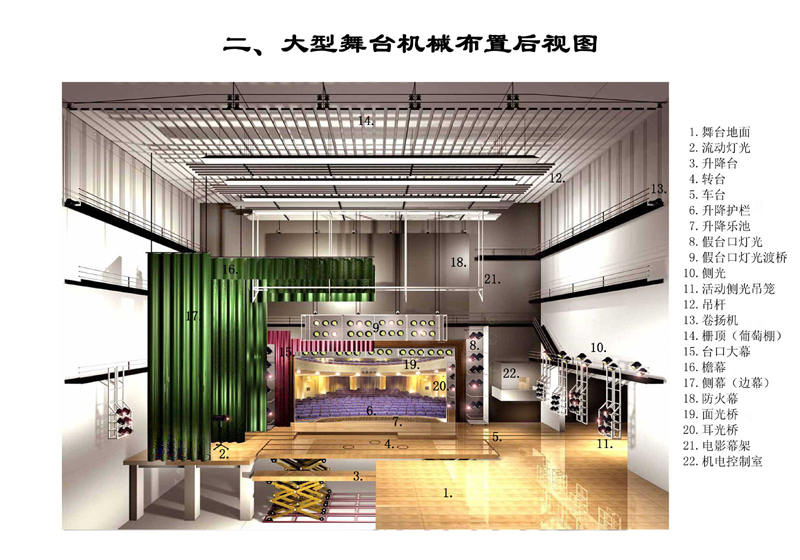 大型舞臺(tái)機(jī)械布置后視圖 大型舞臺(tái)機(jī)械布置后視圖